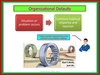 Addressing Complicated Challenges