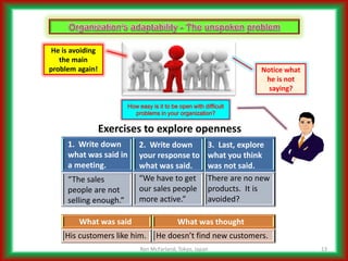 Addressing Complicated Challenges