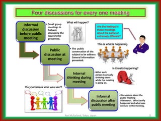 Addressing Complicated Challenges