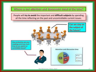 Addressing Complicated Challenges