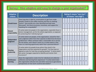 Addressing Complicated Challenges