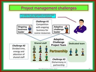 Addressing Complicated Challenges