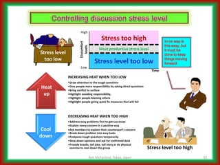 Addressing Complicated Challenges