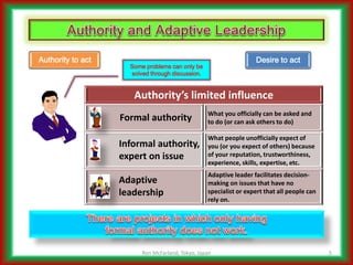 Addressing Complicated Challenges