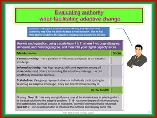 Addressing Complicated Challenges