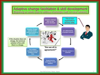 Addressing Complicated Challenges