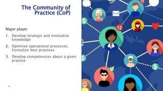 |4.
The Community of
Practice (CoP)
Major player
1. Develop strategic and innovative
knowledge
2. Optimize operational processes.
Formalize best practices
3. Develop competencies about a given
practice
 