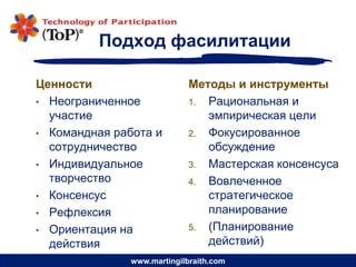 Подход фасилитации

Ценности                     Методы и инструменты
• Неограниченное             1. Рациональная и
  участие                       эмпирическая цели
• Командная работа и         2. Фокусированное
  сотрудничество                обсуждение
• Индивидуальное             3. Мастерская консенсуса
  творчество                 4. Вовлеченное
• Консенсус                     стратегическое
• Рефлексия                     планирование
• Ориентация на              5. (Планирование
  действия                      действий)
               www.martingilbraith.com
 