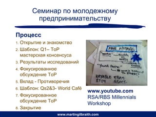 Семинар по молодежному
        предпринимательству

Процесс
1. Открытие и знакомство
2. Шаблон: Q1– ToP
   мастерская консенсуса
3. Результаты исследований
4. Фокусированное
   обсуждение ToP
5. Вклад - Противоречия
6. Шаблон: Qs2&3- World Café
                                 www.youtube.com
7. Фокусированное
                                 RSA/RBS Millennials
   обсуждение ToP
                                 Workshop
8. Закрытие
                 www.martingilbraith.com
 