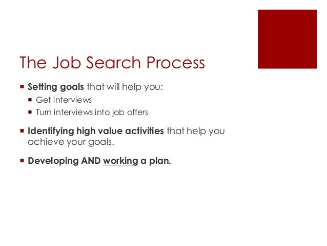 job search process