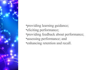 •providing learning guidance;
•eliciting performance;
•providing feedback about performance;
•assessing performance; and
•enhancing retention and recall.
 