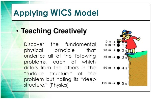 competencies meaning