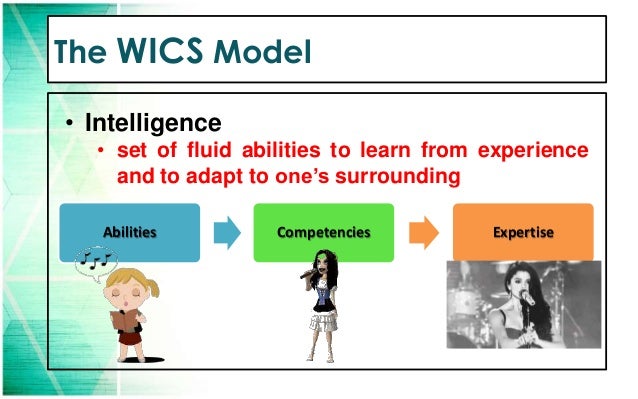 what are analytical skills