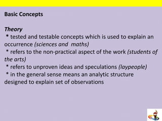 Basic Concepts
Theory
* tested and testable concepts which is used to explain an
occurrence (sciences and maths)
* refers to the non-practical aspect of the work (students of
the arts)
* refers to unproven ideas and speculations (laypeople)
* in the general sense means an analytic structure
designed to explain set of observations
 
