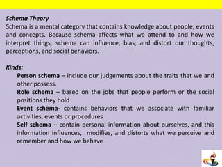 Schema Theory
Schema is a mental category that contains knowledge about people, events
and concepts. Because schema affects what we attend to and how we
interpret things, schema can influence, bias, and distort our thoughts,
perceptions, and social behaviors.
Kinds:
Person schema – include our judgements about the traits that we and
other possess.
Role schema – based on the jobs that people perform or the social
positions they hold
Event schema- contains behaviors that we associate with familiar
activities, events or procedures
Self schema – contain personal information about ourselves, and this
information influences, modifies, and distorts what we perceive and
remember and how we behave
 
