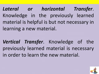 Lateral or horizontal Transfer.
Knowledge in the previously learned
material is helpful is but not necessary in
learning a new material.
Vertical Transfer. Knowledge of the
previously learned material is necessary
in order to learn the new material.
 