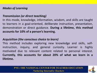 PNU: THE NATIONAL CENTER FOR TEACHER EDUCATION
Nurturing Innovative Teachers
Modes of Learning
Transmission (or direct teaching)
In this mode, knowledge, information, wisdom, and skills are taught
to learners in a goal-oriented, deliberate instruction, presentation,
demonstration or direct guidance. During a lifetime, this method
accounts for 10% of a person’s learning.
Acquisition (the conscious choice to learn)
This method includes exploring new knowledge and skills, self-
instruction, inquiry, and general curiosity. Learner is highly
motivated due to relevant content related to personal interest.
Currently, this accounts for about 20% of what we learn in a
lifetime.
 