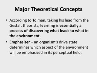 Facilitating learning a metacognitive process