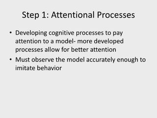 Facilitating learning a metacognitive process