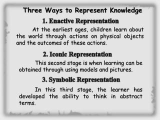Facilitating learning a metacognitive process