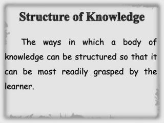 Facilitating learning a metacognitive process