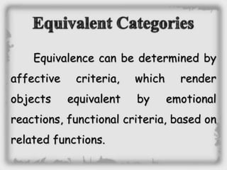 Facilitating learning a metacognitive process