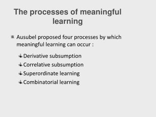 Facilitating learning a metacognitive process