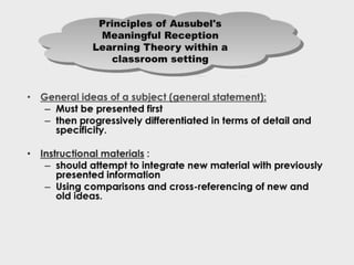 Facilitating learning a metacognitive process