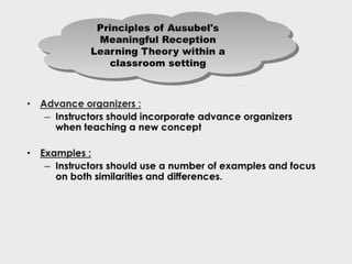 Facilitating learning a metacognitive process