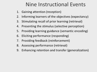 Facilitating learning a metacognitive process