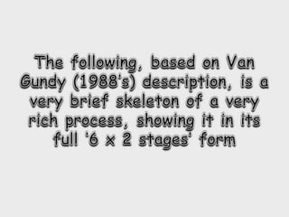 Facilitating learning a metacognitive process