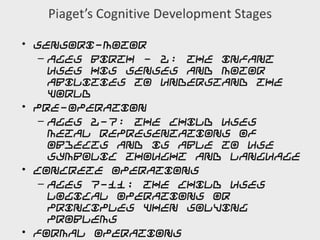 Facilitating learning a metacognitive process