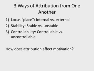 Facilitating learning a metacognitive process