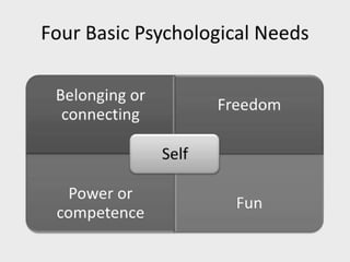 Facilitating learning a metacognitive process