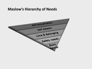 Facilitating learning a metacognitive process