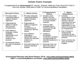 Facilitating learning a metacognitive process