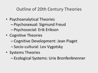 Facilitating learning a metacognitive process