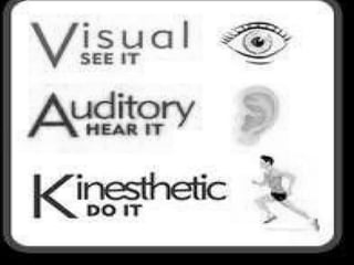 Facilitating learning a metacognitive process