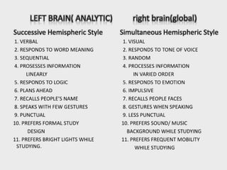Facilitating learning a metacognitive process