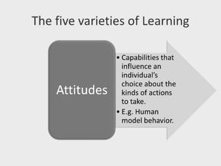 Facilitating learning 