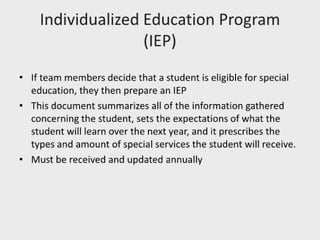 Facilitating learning 