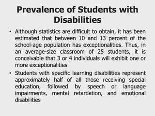 Facilitating learning 