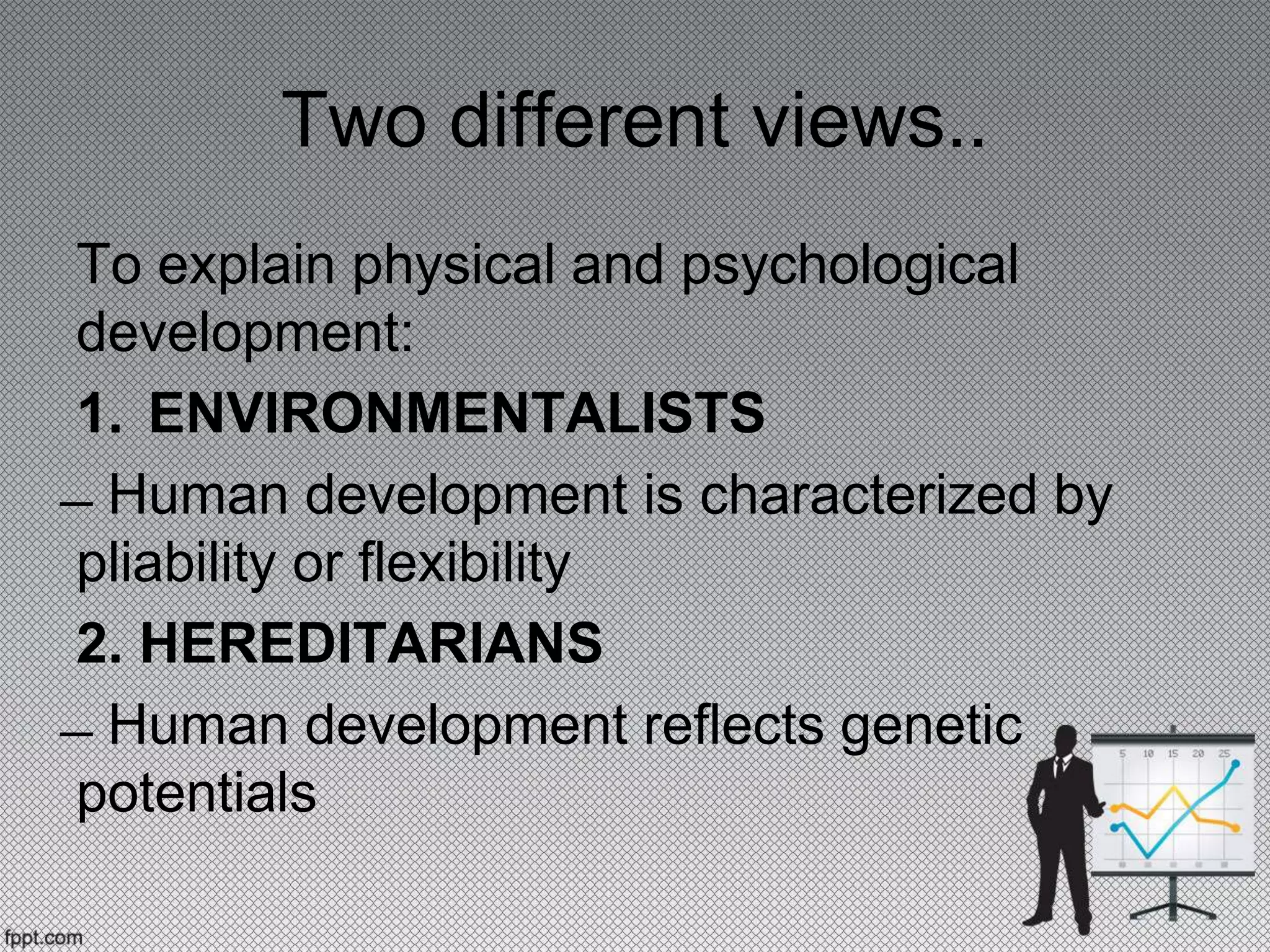 Two different views..
To explain physical and psychological
development:
1. ENVIRONMENTALISTS
̶ Human development is characterized by
pliability or flexibility
2. HEREDITARIANS
̶ Human development reflects genetic
potentials
 