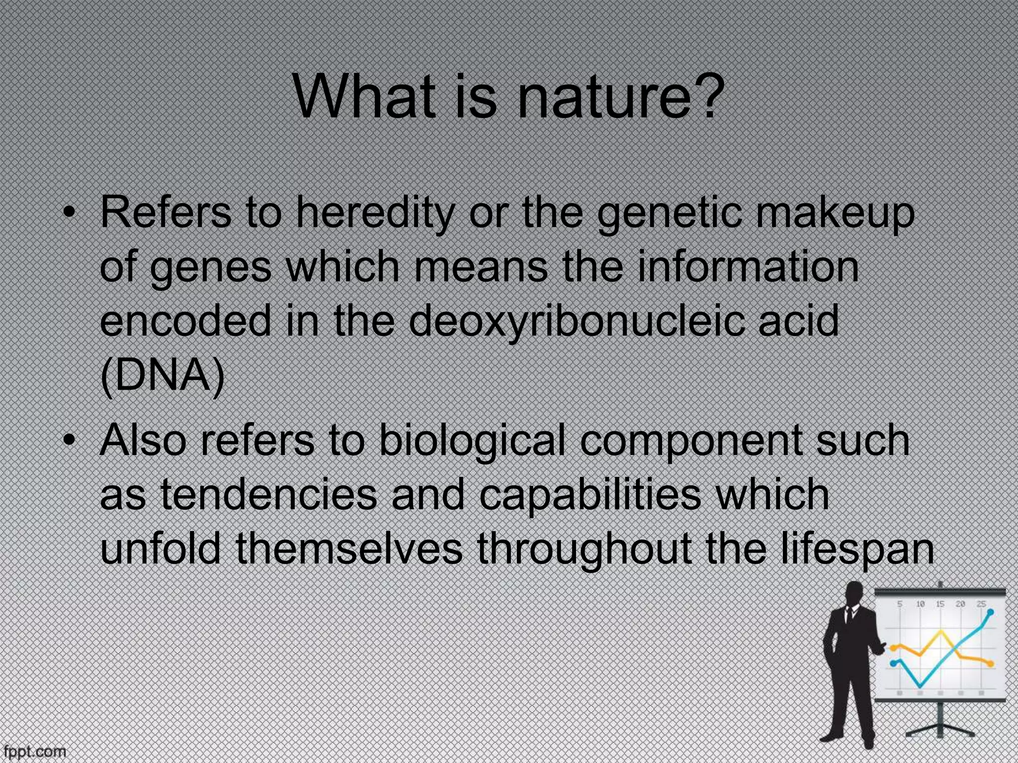 What is nature?
• Refers to heredity or the genetic makeup
of genes which means the information
encoded in the deoxyribonucleic acid
(DNA)
• Also refers to biological component such
as tendencies and capabilities which
unfold themselves throughout the lifespan
 