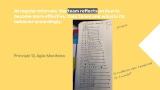 At regular intervals, the team reﬂects on how to
become more eﬀective, then tunes and adjusts its
behavior accordingly.
Principle 12, Agile Manifesto
Is it reﬂection when 3 people talk
for 3 minutes?
23 topics
 