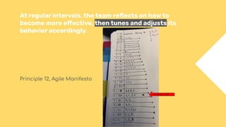 At regular intervals, the team reﬂects on how to
become more eﬀective, then tunes and adjusts its
behavior accordingly.
Principle 12, Agile Manifesto
The one action item
 