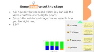 Some ideas to set the stage
● Ask how do you feel in one word? You can use the
video chat/document/digital board.
● Search the web for an image that represents how
you feel right now.
● ESVP
 