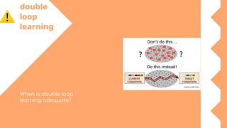double
loop
learning
When is double loop
learning adequate?
 