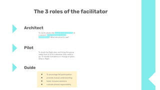 The 3 roles of the facilitator
Architect
Pilot
To study the ﬂight plan and bring the group
safely from A to B or wherever they need to
go. To handle turbulence or change of plans
while in ﬂight.
To clarify what’s the purpose and outcome of
a session. Is it a business as usual
conversation? What structure to use?
● To encourage full participation
● promote mutual understanding
● foster inclusive solutions
● cultivate shared responsibility.
Guide
 