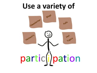 Use a variety of




partic i pation
 